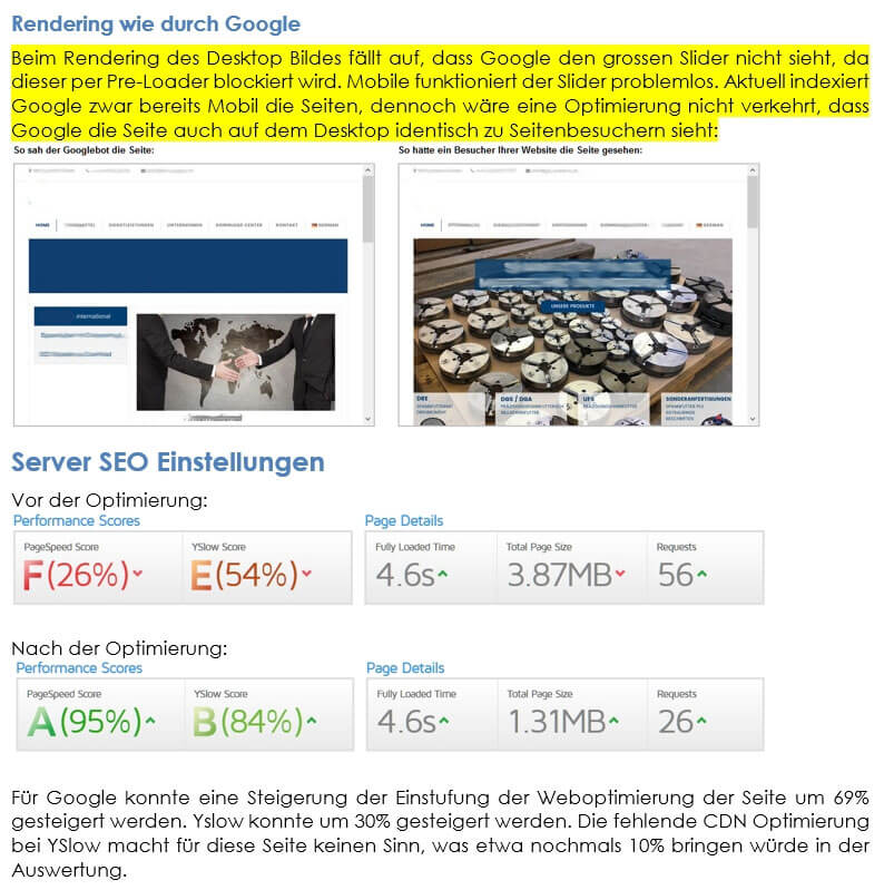 web updates kmu GmbH-wuk-WordPress und SEO Agentur -  SEO-Analyse-Beispiel-1