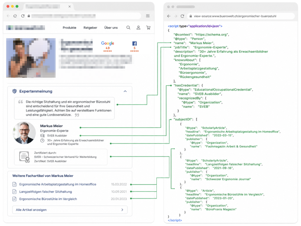 expertenmeinungen expertenmeinungen